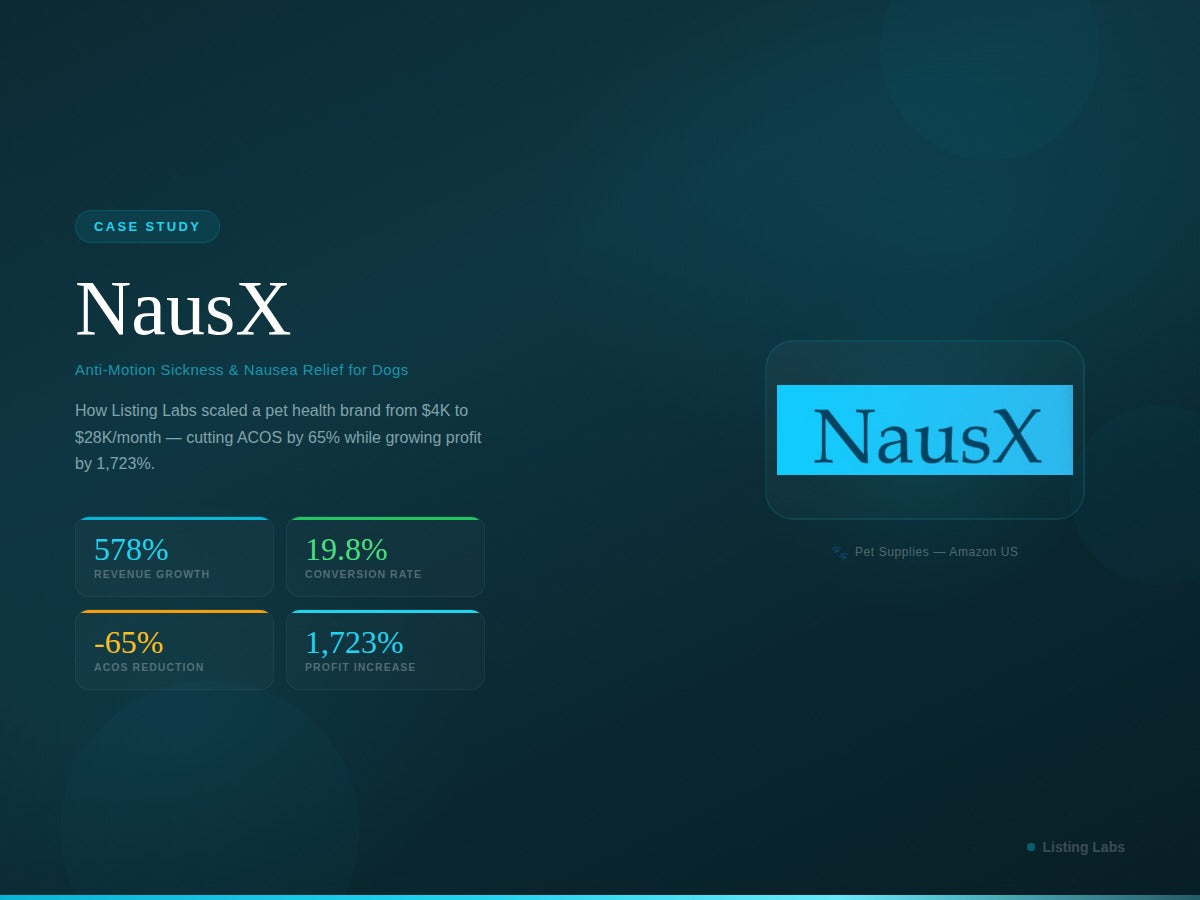 NausX Amazon Case Study | 578% Revenue & Profit Growth
